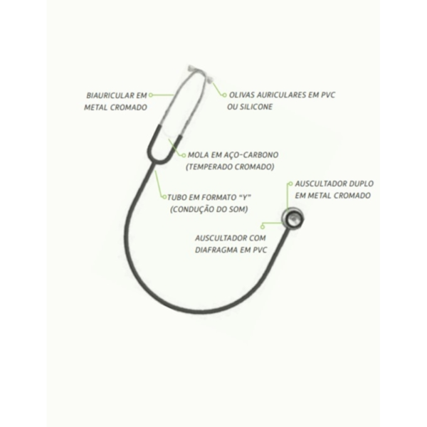 Estetoscópio Duoscopic Neo Natal - Kole Mikatos - Imagem 2